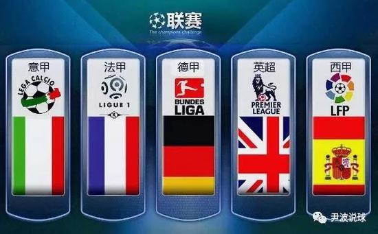 价高企的顶